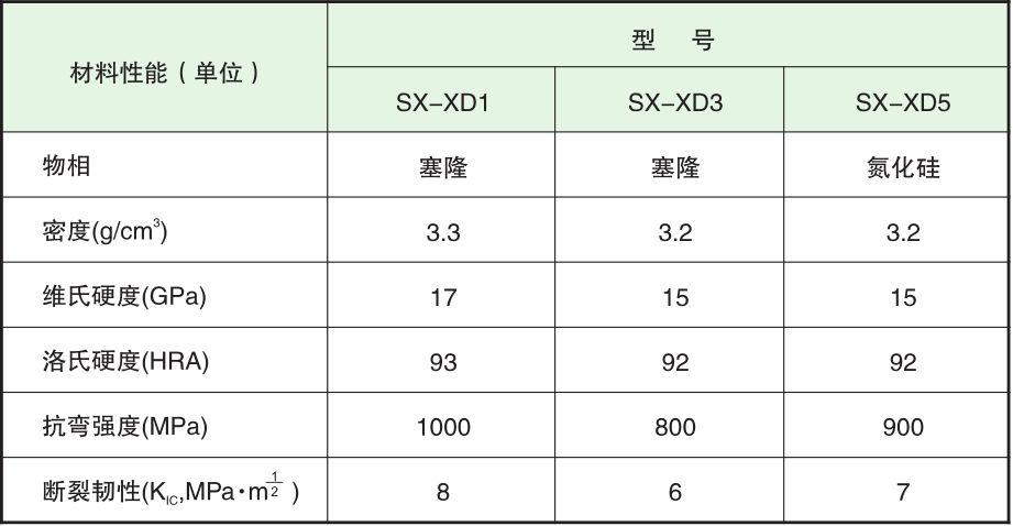 1590043963735235.png image.png