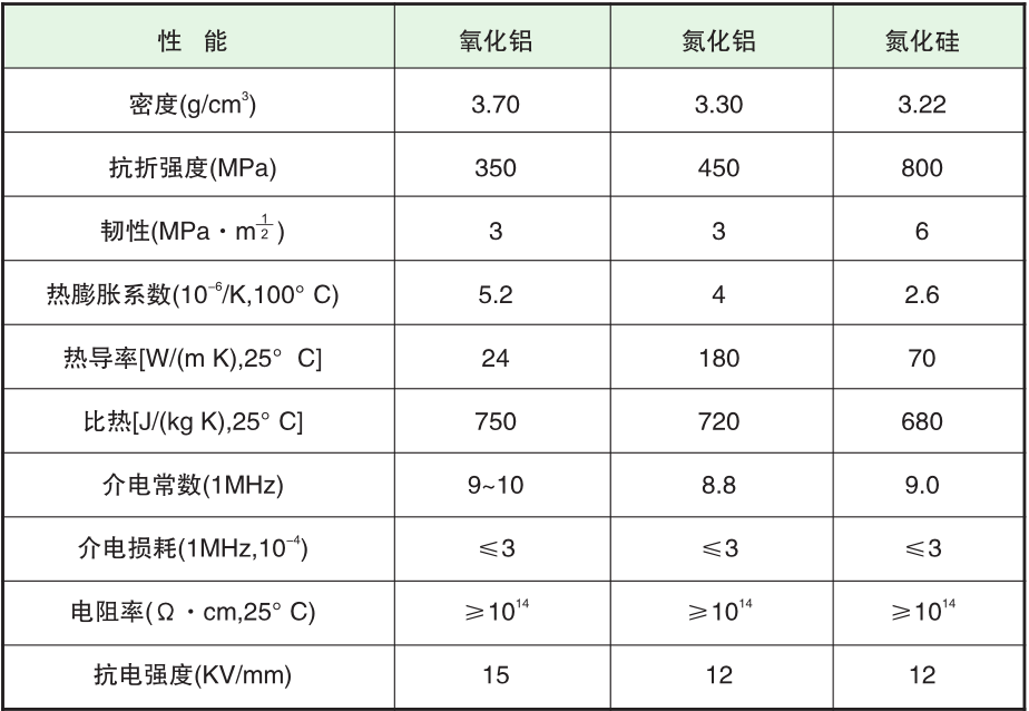 1590044215971907.png image.png